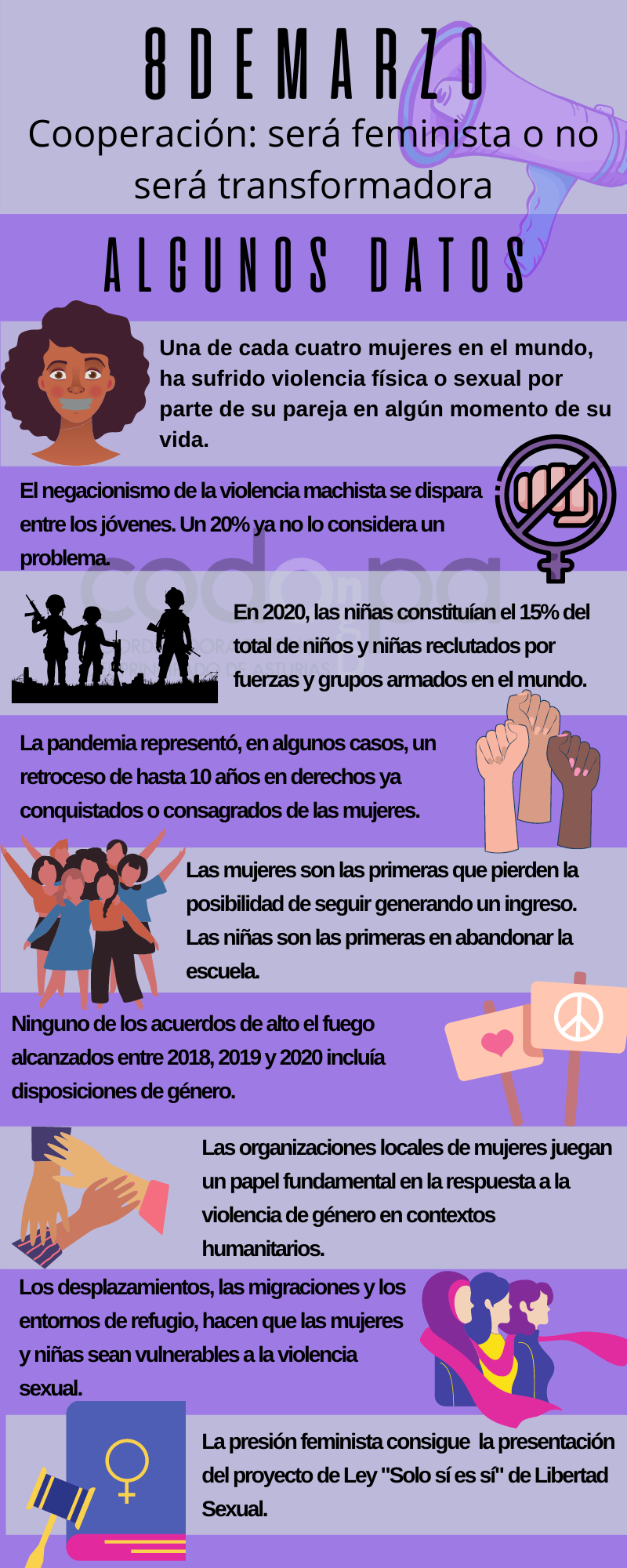 Cooperacin: ser feminista o no ser transformadora