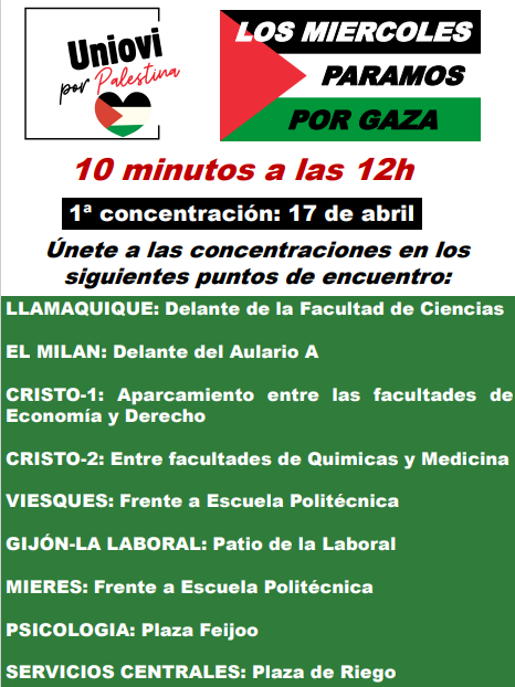 uniovi palestina