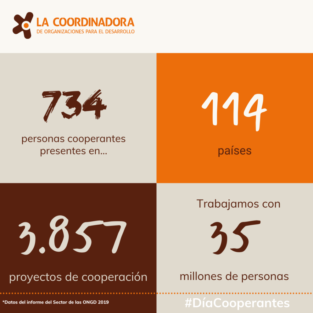 dia de la cooperacin