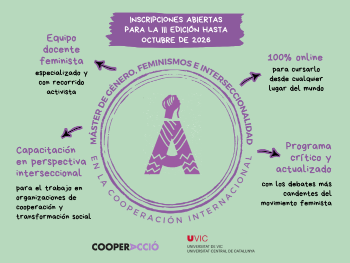 III edici�n m�ster feminismos